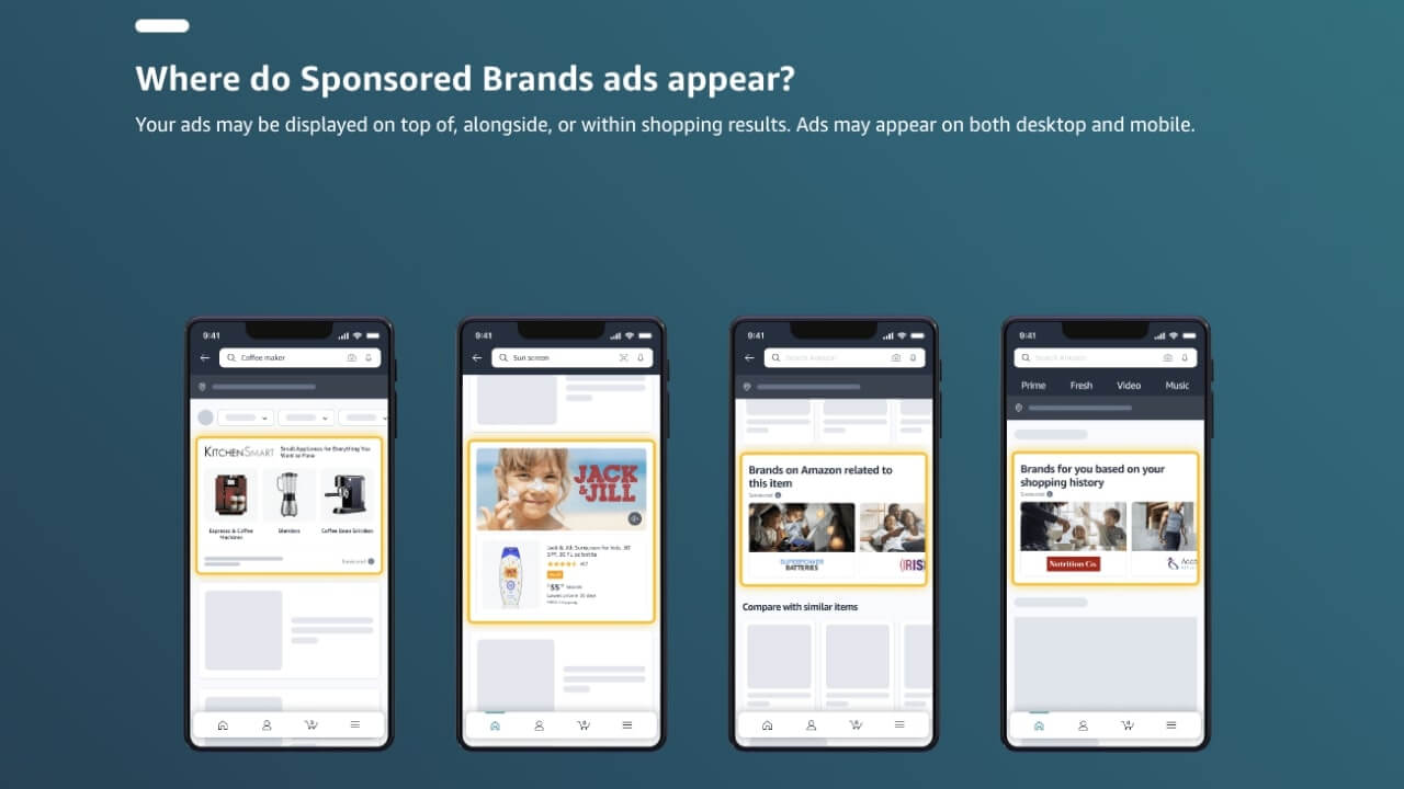3 Sponsored Brands Examples of where Amazon Sponsored Brands appear alongside shopping results.